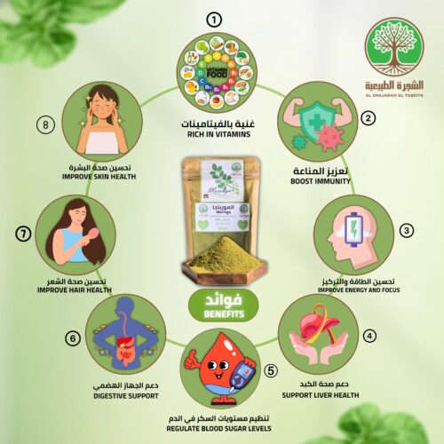 اوراق المورنجا السعودية